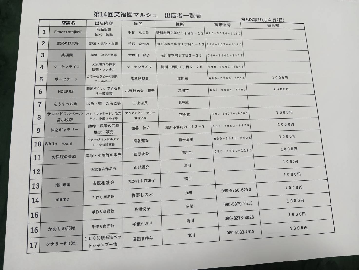 第14回滝川マルシェ出店者一覧